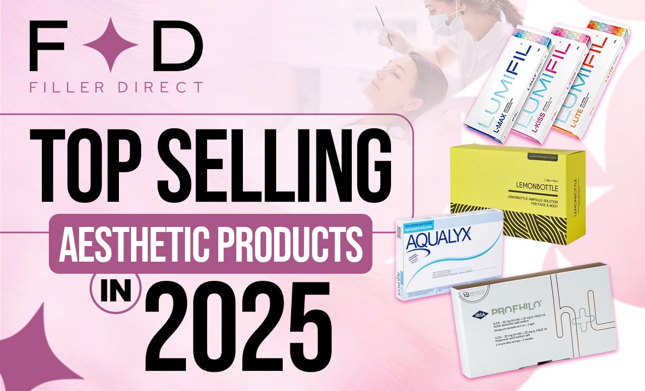 Top Selling Aesthetic Products in 2025