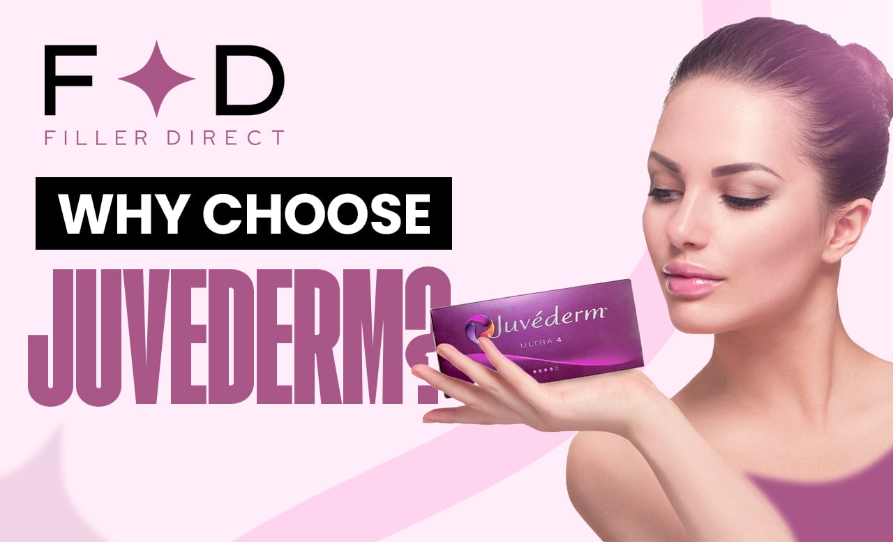 Why Choose Juvederm